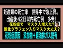 24・2・29夜　ワクチン接種で世界人口が激減。