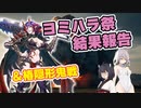 【対魔忍RPG】ヨミハラ祭結果報告＆椿隠形鬼戦