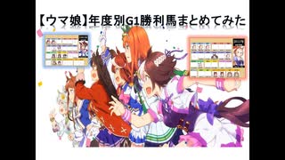 【ウマ娘３周年更新版】年度別G１勝ち馬まとめてみた【競馬】