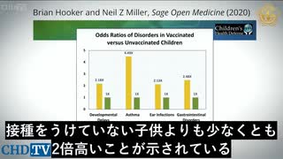 ワクチン未接種の子供の有病率はワクチン接種群の4倍から20倍低い！