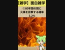 【雑学】面白い雑学218