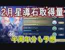 【レスレリ】2月星導石取得量発表！半周年記念の恩恵で高い【レスレリアーナのアトリエ】