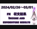2024/02/26~03/01 １週間の収支結果　FX Weekly income and expenditure result
