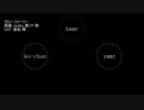 【人力】勹口｜・ﾌ、卜一刂一