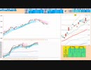 二空なら戻り売りから入って窓埋めなどで押し目買い　日経２２５先物デイトレプラン　２０２４/３/４