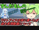 豆知識149話　過大表現動画について