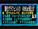 24・3・5朝　世界は動いている　新しい未来が来る！