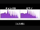 【鍵田クラリベ】中の人がチェンバロの合成音声作ったった【無生物UTAU音源】