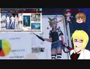 【PSO2NGS】情報動画20240306【その0147】