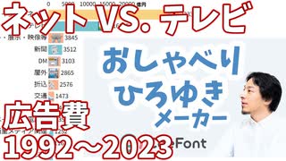 日本の広告費 - ネット・テレビなど媒体別の推移 1992-2023【電通】