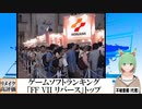 【動画News】ゲームソフトランキング、「ファイナルファンタジーVII リバース」トップ(2024/03/11)