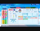 タ・リーグ’23　ラッコ隊　前期選手能力
