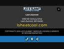Lees Summit Heating and Cooling Inc