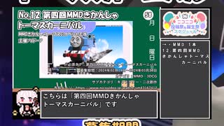 【#ニコニコ投稿祭】12／14『#第四回MMDきかんしゃトーマスカーニバル』2024年3月第3週のニコニコ投稿祭&誕生祭スケジュールを知ろう【#COEIROINK解説】#MMD #トーマス