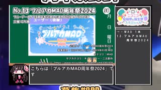 【#ニコニコ投稿祭】13／14『#ブルアカMAD周年祭2024』2024年3月第3週のニコニコ投稿祭&誕生祭スケジュールを知ろう【#COEIROINK解説】#MAD #ブルアカ