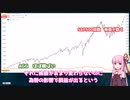 社畜冒険者が2月の配当実績を公開します