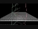 祈 -我ら神祖と共に歩む者なり- ピアノアレンジ