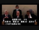 世界を欺く WHO 委員会「中谷比呂樹」議長