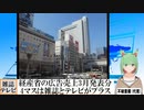 【動画News】経産省の広告売上3月発表分、4マスは雑誌とテレビがプラス、ネットはマイナス0.3％(2024/03/08)