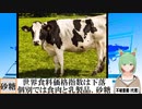 【動画News】世界食料価格指数は下落、個別では乳製品と油脂、砂糖が上昇(2024/02/03)