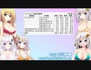【ウイニングポスト10】(#12(終))マキあかあかあかあかのドゥラドゥラウイポ