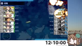 【艦これ】2024早春イベ(発動!竜巻作戦)E4-3甲ラスダン