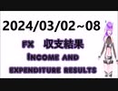 2024/03/02~03/08 １週間の収支結果　FX Weekly income and expenditure result