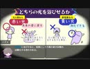 元人間か怪異か判断するゲーム【怪異ジャッジ・ラビリンス】#1