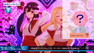 エロゲーマーとみる【2024冬アニメランキング】OP映像付決定版！Top33