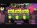 【サーモンランNW／ビッグラン】何とか金のオキモノライン突破。味方の人ありがとう！～齢39のイクラ集め-Day52【Splatoon3】