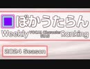 週刊VOCAL CharacterとUTAUランキング　#857・799