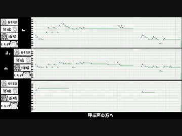 【VOICEVOXハミング】JUMPIN' OVER！/r-906【春日部つむぎ/冥鳴ひまり/雨晴はう/もち子さん】