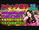 スナック花子ライブ（2024年3月8日収録分）アメリカ大統領選と株価、FOMCどうなる？米雇用統計の結果、今夜も話題盛りだくさん！投資初心者さん大歓迎〜！質問も受け付けます〜！(来週から
