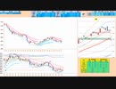 押し目買いから入って、３８８９０円付近で戻り売り　日経２２５先物デイトレプラン　２０２４/３/１１