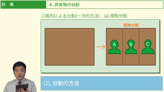 令和７年受験用[Step.1民法10]共有