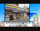 【動画News】セブンが2万1363店舗でトップ…コンビニ店舗数の現状(2024/03/11)