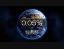 0.05% ⑮考察
