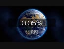 0.05% ⑯考察