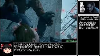 The Last of Us Part II　バグ無し Any% RTA　6時間12分50秒　part2/15
