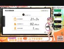 #29日目 むちむち人妻VがASMRでリングフィットアドベンチャーで痩せる