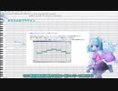【超初心者向け】5分でUTAUのことをなんとなく理解する
