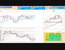 押し目買いから入って、２５日ＭＡ付近で戻り売り　日経２２５先物デイトレプラン　２０２４/３/１２