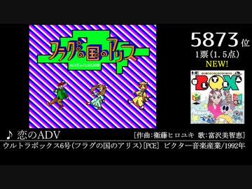 第16回みんなで(略)ベスト100(1004~6724) NEW作品 Part1