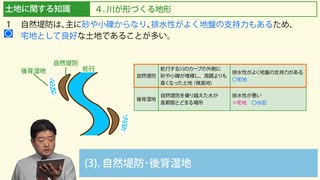 令和７年受験用[Step.2免除科目03]土地に関する知識