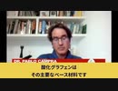 567注射中のナノ粒子も塊も酸化グラフェンで間違いない⇒3～6ヶ月で劣化⇒解毒可能なはず