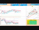 押し目買いから入って、５日ＭＡ付近で戻り売り　日経２２５先物デイトレプラン　２０２４/３/１４