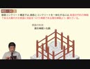 令和05年　問50（令和７年受験用）