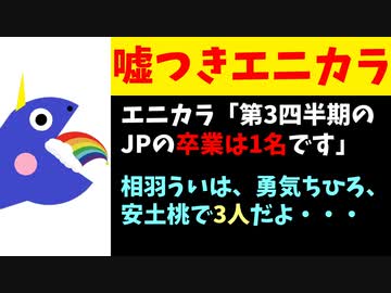 エニカラの決算説明資料、勇気ちひろと安土桃の卒業がなかったことになる【にじさんじ】