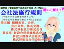 聴いて覚えて！　会社法施行規則　第五編　第五章　新設合併消滅株式会社、新設分割株式会社及び株式移転完全子会社の手続　を『桜乃そら』さんが　音読します（施行日　 令和五年十二月二十七日　バージョン）