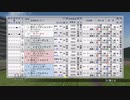 【実況】ウイニングポスト8 #84
